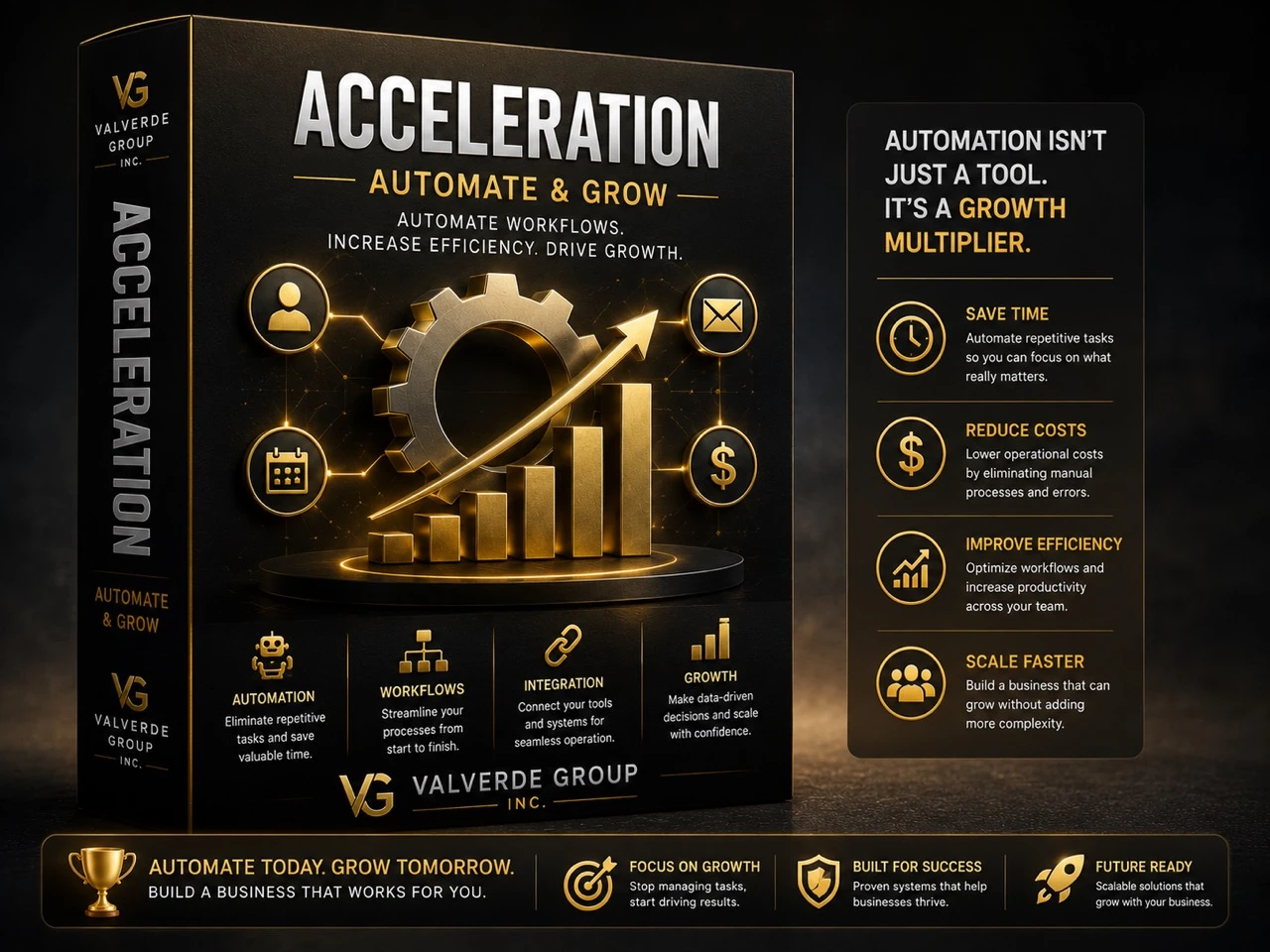 Acceleration consulting package
